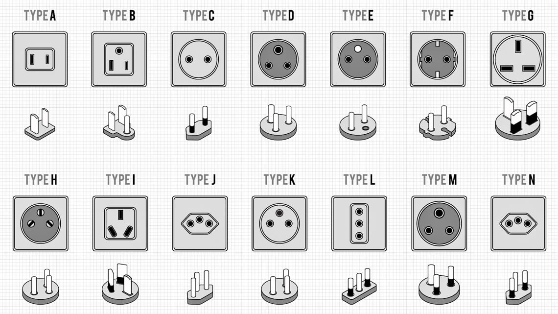 Plug Socket European At Della Schmidt Blog